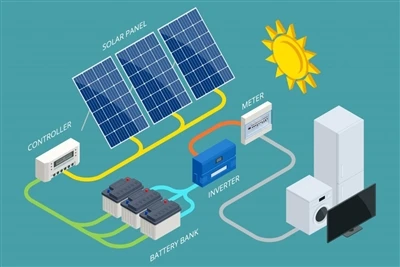 Thị trường lưu trữ năng lượng Nam Mỹ! Công ty con của Kelu Electronics ký hợp...