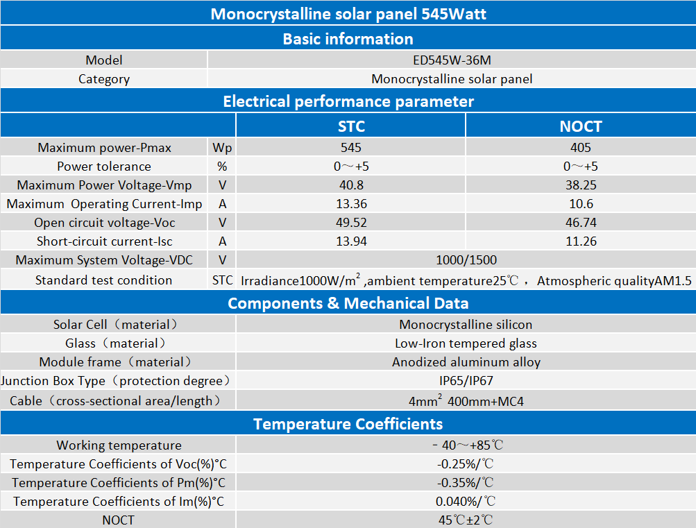 545W 545W