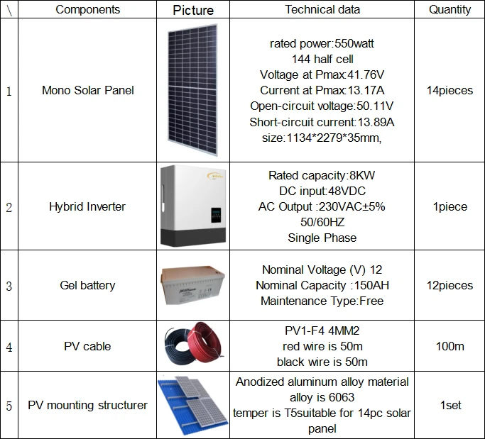 residential solar system 8kw residential solar system 8kw