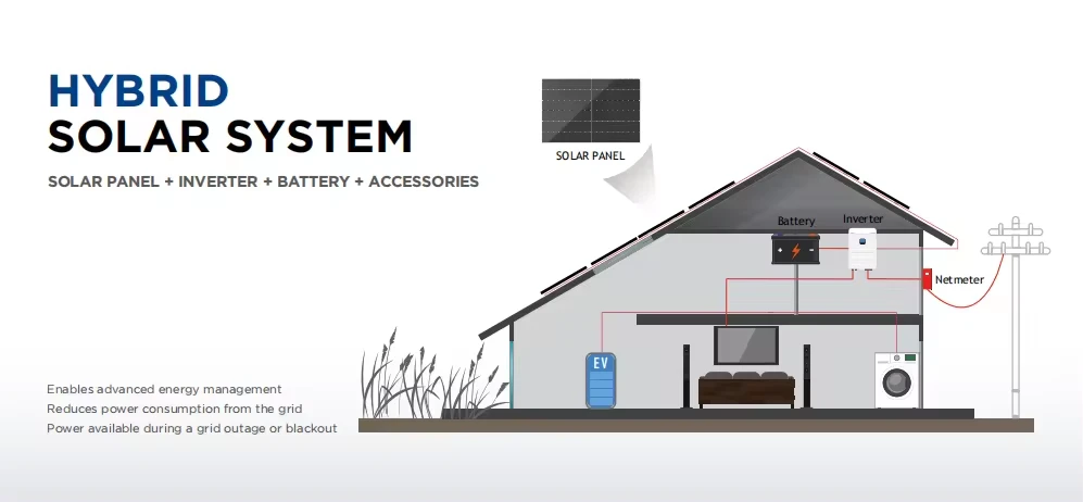 hybrid soalr system hybrid soalr system