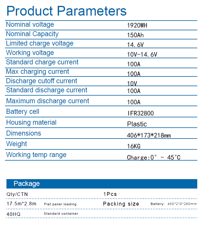 solar batteries for solar panels solar batteries for solar panels