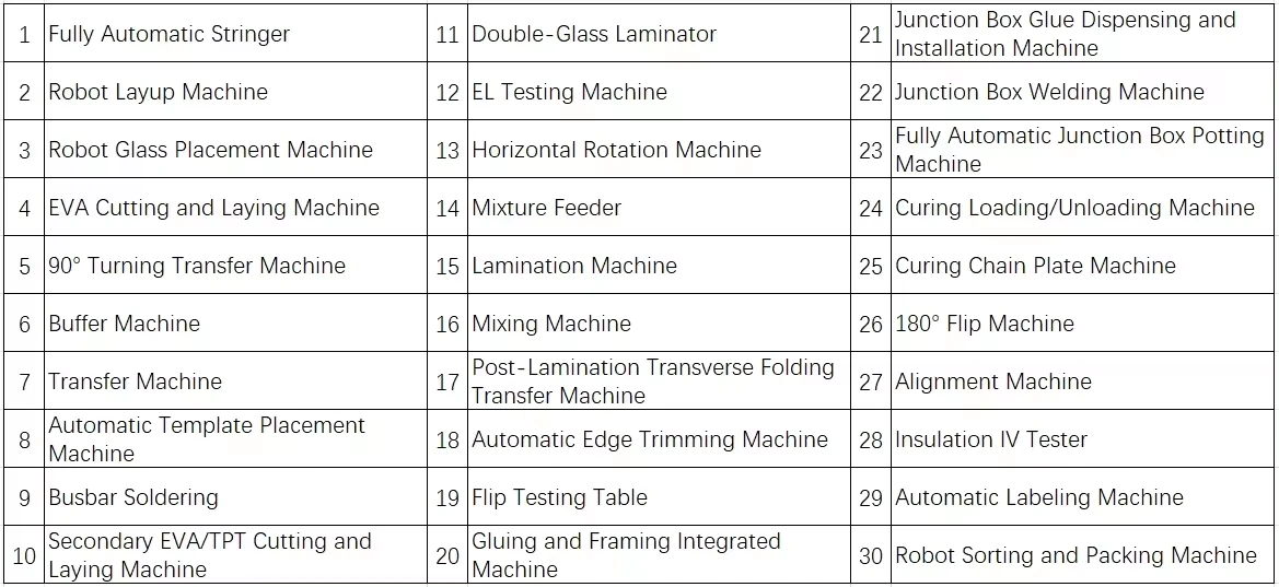 solar panel auto Taping Machine solar panel production line solar panel auto Taping Machine solar panel production line