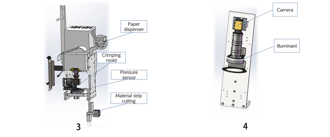 Crimping machine Crimping machine